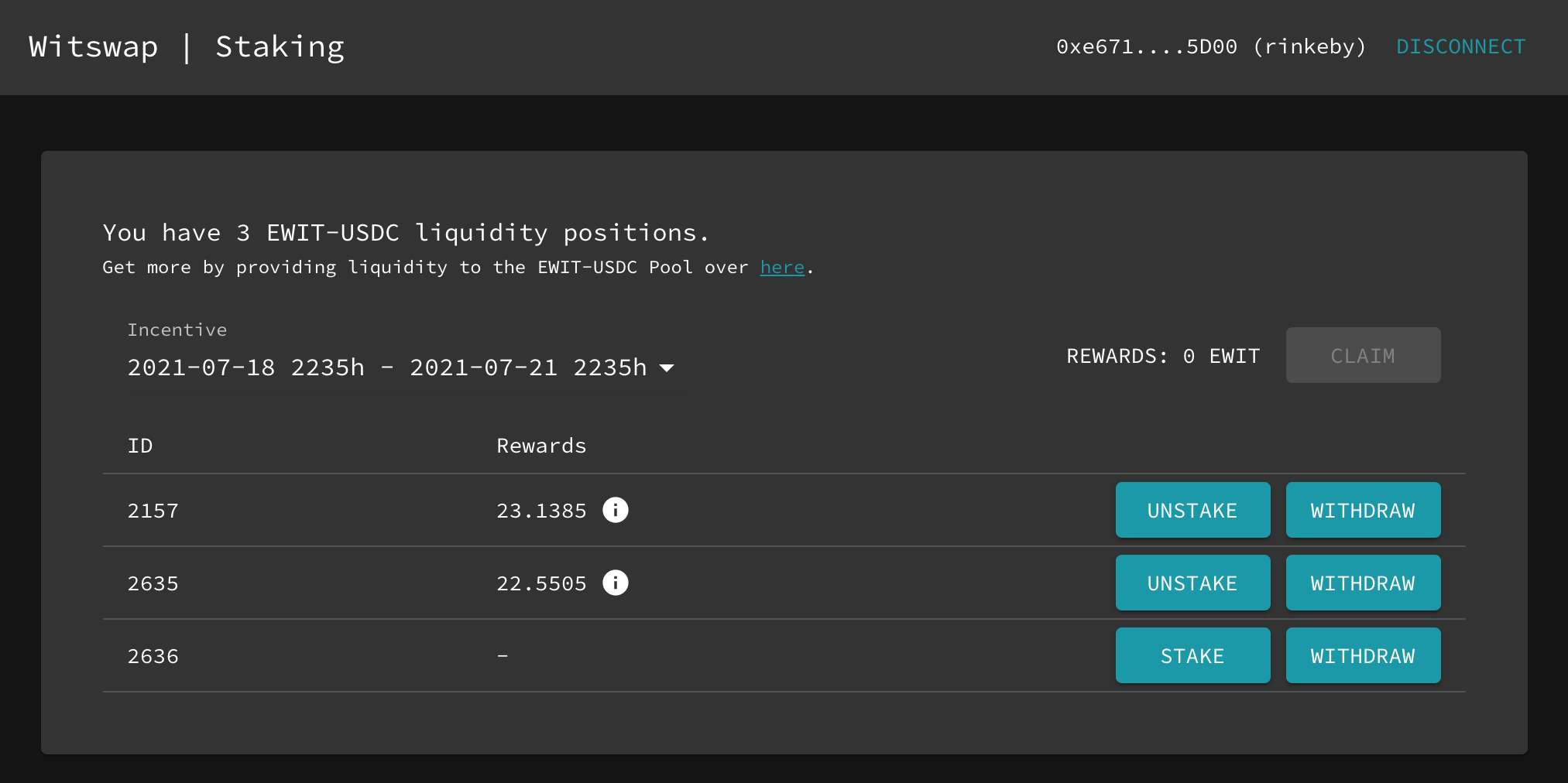 witswap staking